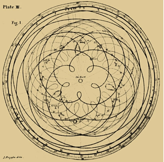 Estrela de Vênus